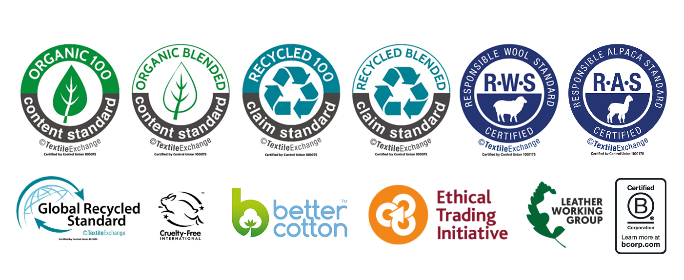 Sustainability logos