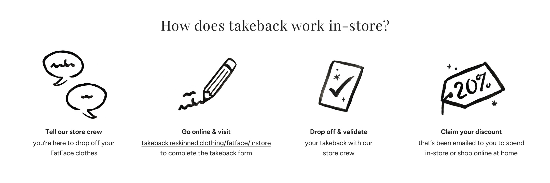 How does take back work in-store?